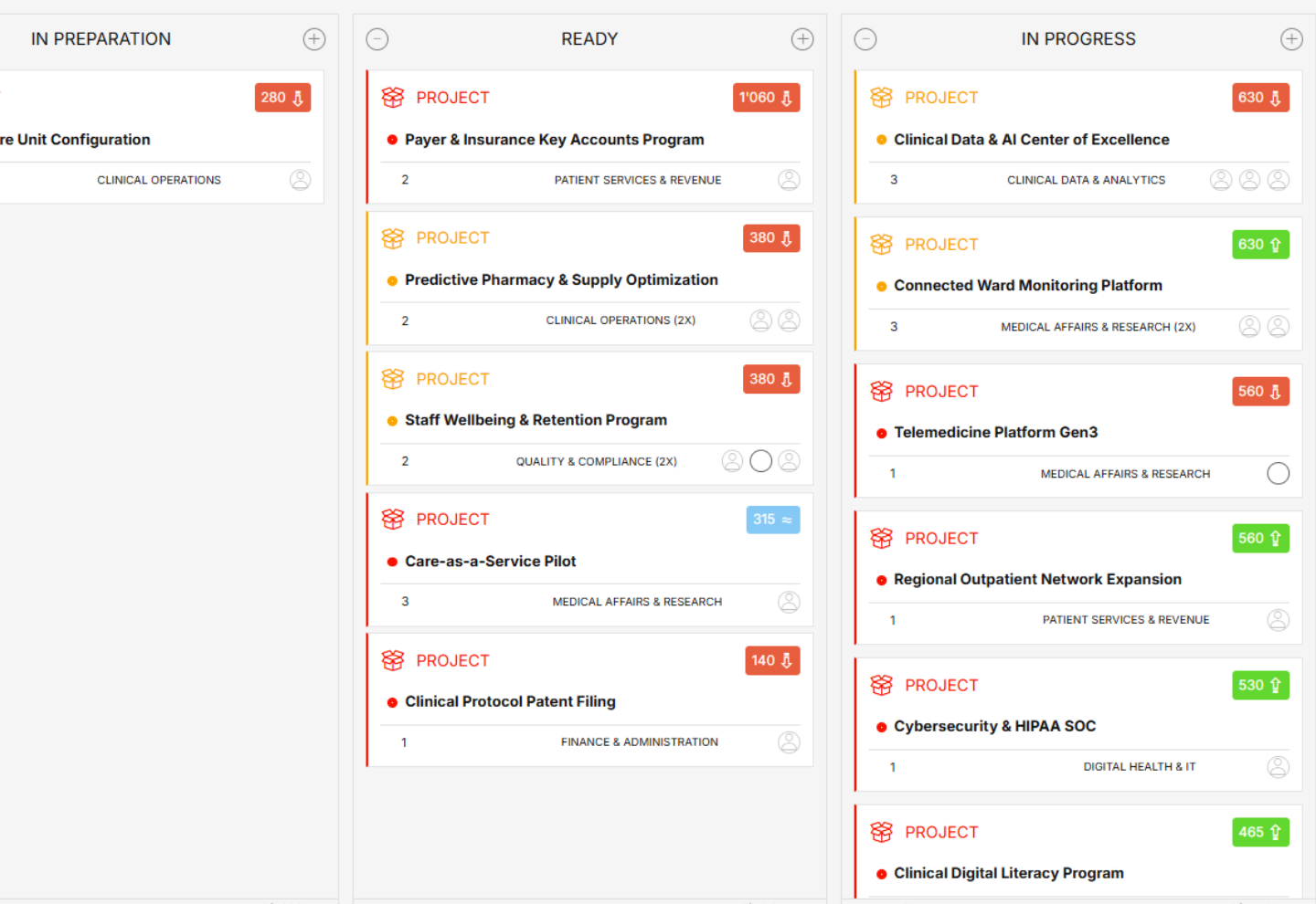 Vue Kanban portfolio